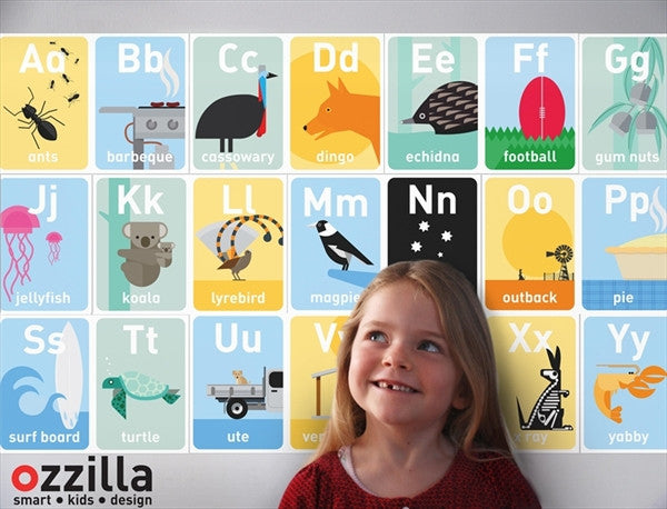 Australian Abc Wall Frieze