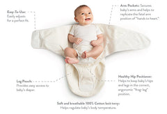 Ergobaby Swaddler
